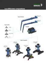 GRUE EQUILIBREE DE MANUTENTION SERIES 3 - 3