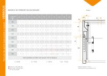 VERROUS Kit de Ferrure pour portes basculantes de ressorts - 3