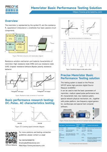 Memristor Basic Performance Testing Solution