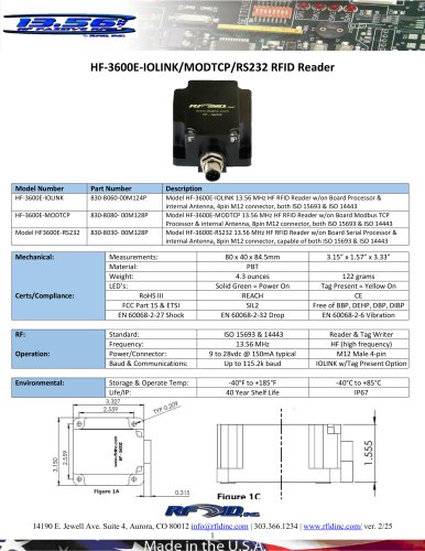 HF-3600E-IOLINK/MODTCP/RS232 RFID Reader