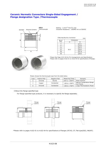 Ceramic Seal Hermetic Connectors