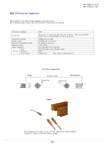 D2RF Differential Connector