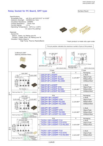 G6K2P-8P-L42SMT