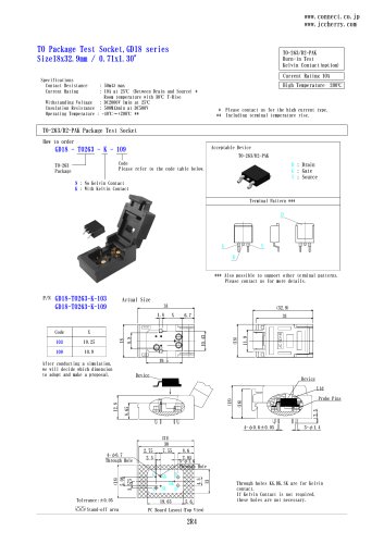 GD18 series