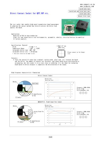 Latch-lock test socket