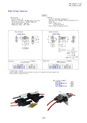 M-TK-74x-2