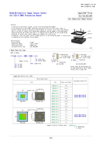 Manual test socket LGA Series