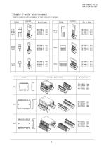 Modular Socket  PMS-1778P-S - 4