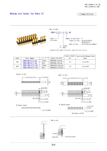 PDSP-