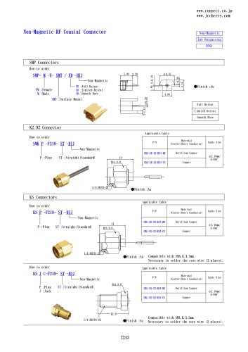 Radio-frequency connector SMKP-F219-ST-HIJ