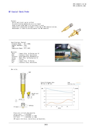 RF connector 7RF-SMAP-SMP series