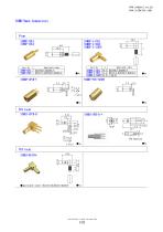 RF connector SSMBJ-4PCB-H