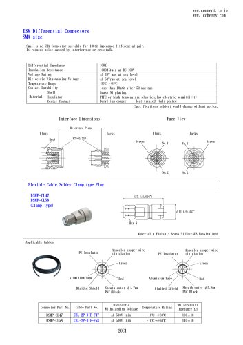 SMA connector DSM series