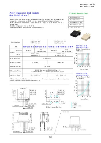 T4PNF-L214-ST- series