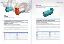 FLAMEPROOF THREE-PHASE ASYNCHRONOUS MOTOR FOR SHEARER CUTTING UNIT YBC series