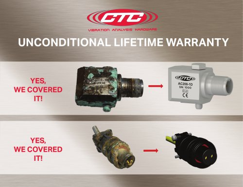 Unconditional Lifetime Warranty