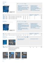 gedore-catalogue-2022 - 6