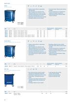 gedore-catalogue-2022 - 8