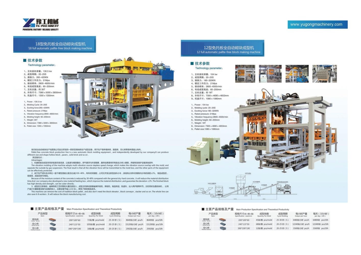 YG Brick Making Machine - Zhengzhou Yugong Construction Machinery Co., Ltd.