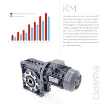 Catalogue motoreducteur CIDEPA - 4