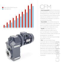 Catalogue motoreducteur CIDEPA - 6