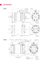 Débitmètres volumétriques RS-10