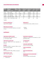 Débitmètres volumétriques RS-3