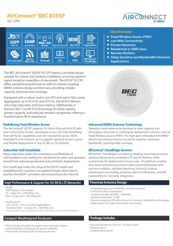 AirConnect® BEC 8355P