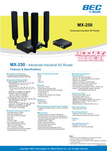 MX-250