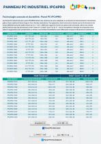 PANNEAU PC INDUSTRIEL IPC4PRO - 4