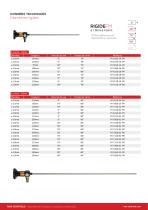 Endoscope RIGIDE series - 2