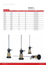 Endoscope RIGIDE series - 3