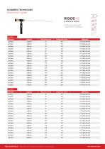 Endoscope RIGIDE series - 5