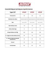 Type H 2P - 2