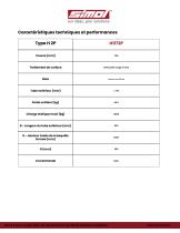 Type H 2P - 3