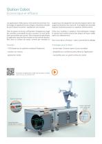 Cobot-Station-2