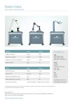Cobot-Station-3