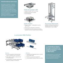 Le plus simple, rapide et flexible de tous les kits d‘automatisation au monde - 7