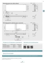 LA TECHNIQUE DE CONVOYAGE JUST-IN-TIME - 10