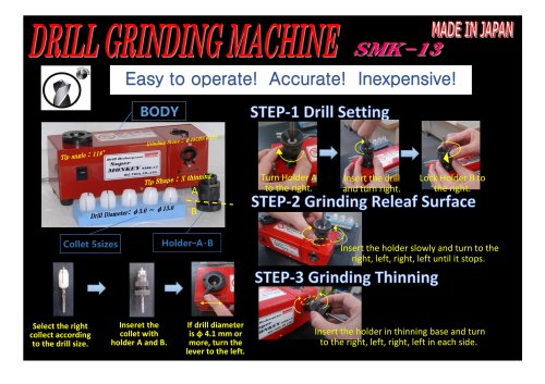 SMK-13 GRINDING MACHINE USAGE