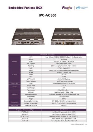 IPC-AC300