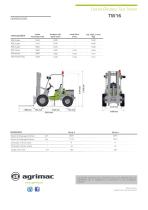 Fiche technique TW16 - 2