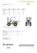 Fiche technique TW17 - 2