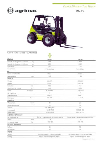 Fiche technique TW25