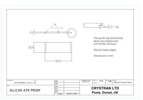 52 x 20 x 2mm 45° ATR Prism