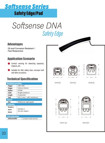 Bytorent Safety edge SoftsenseDNA