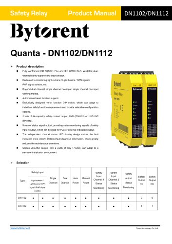 Bytorent safety relay DN1102/DN1112