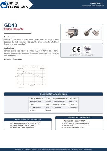 GD40