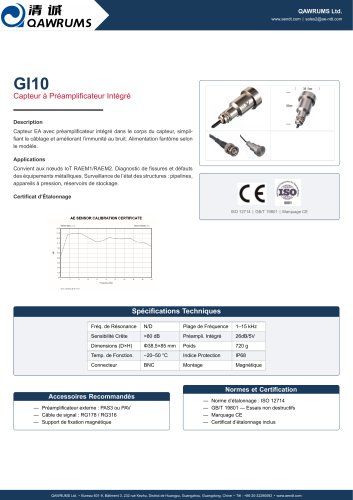 GI10