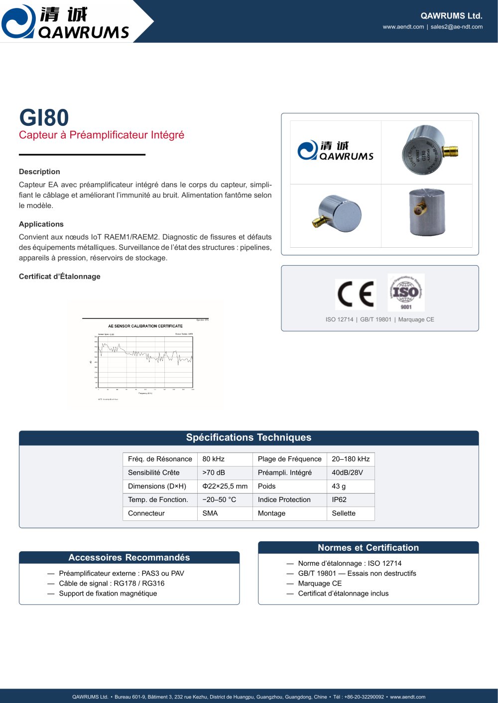 GI80 - QAWRUMS Ltd.